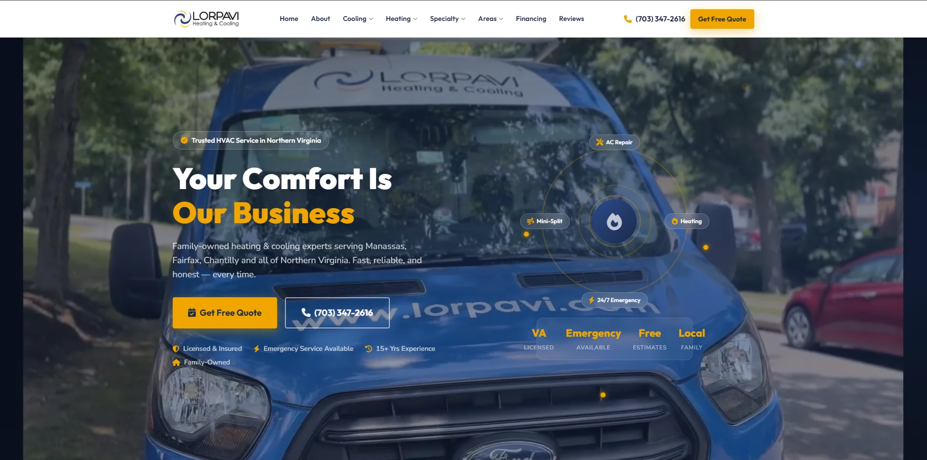 Lorpavi — Lorpavi: Branding + Sitio Web + Meta Ads + Google Ads