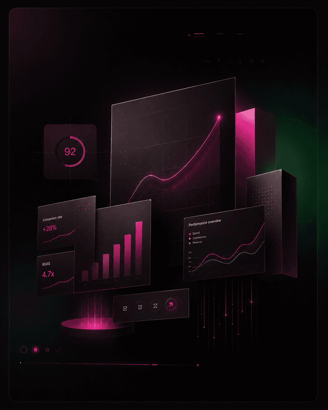 Performance & Growth